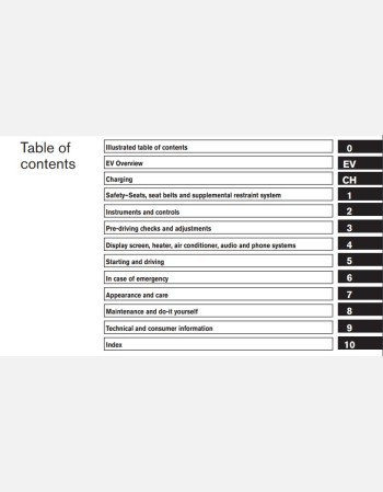 nissan leaf 2016 owners manual